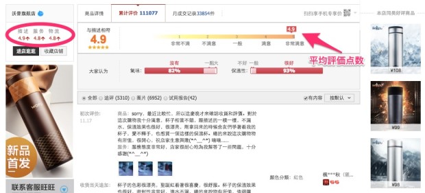 中国向け越境ECのやり方：モール出店と自社EC比較、どっちがいい？